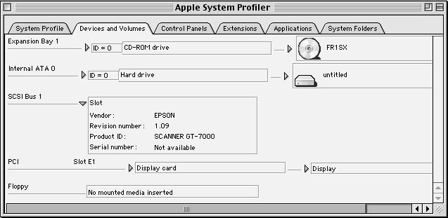 Download System Profiler For Mac